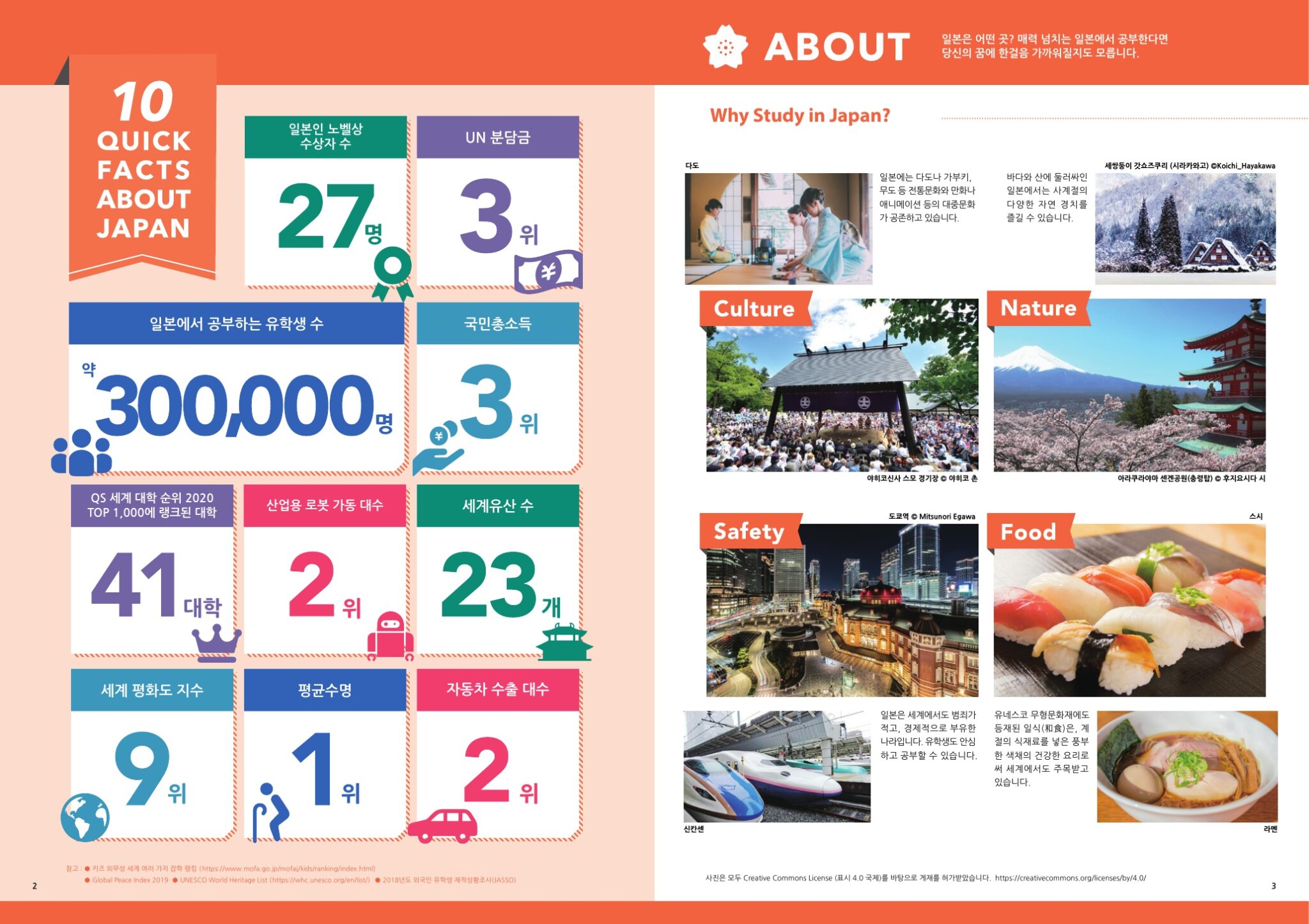 일본유학가이드_2