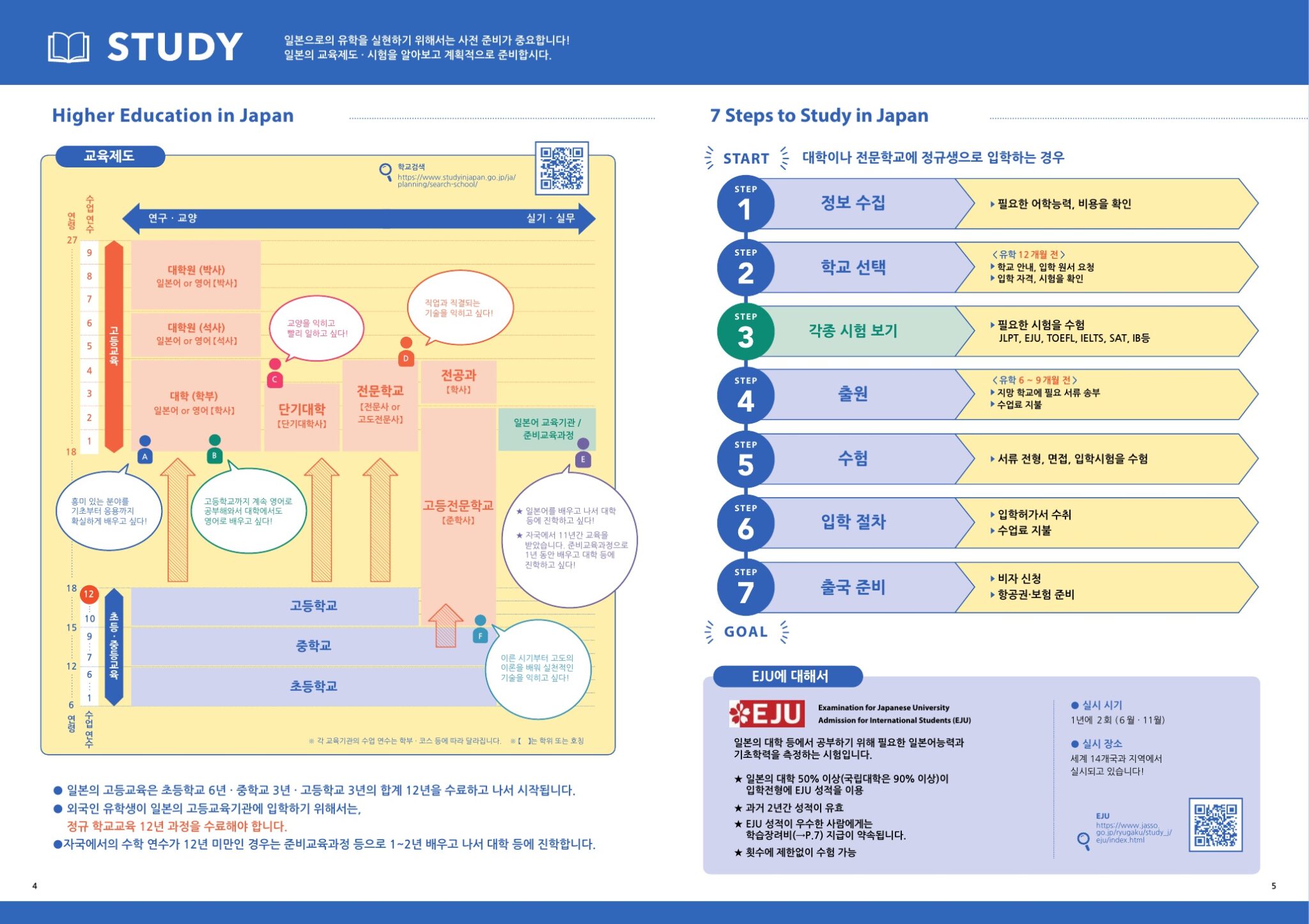일본유학가이드_3