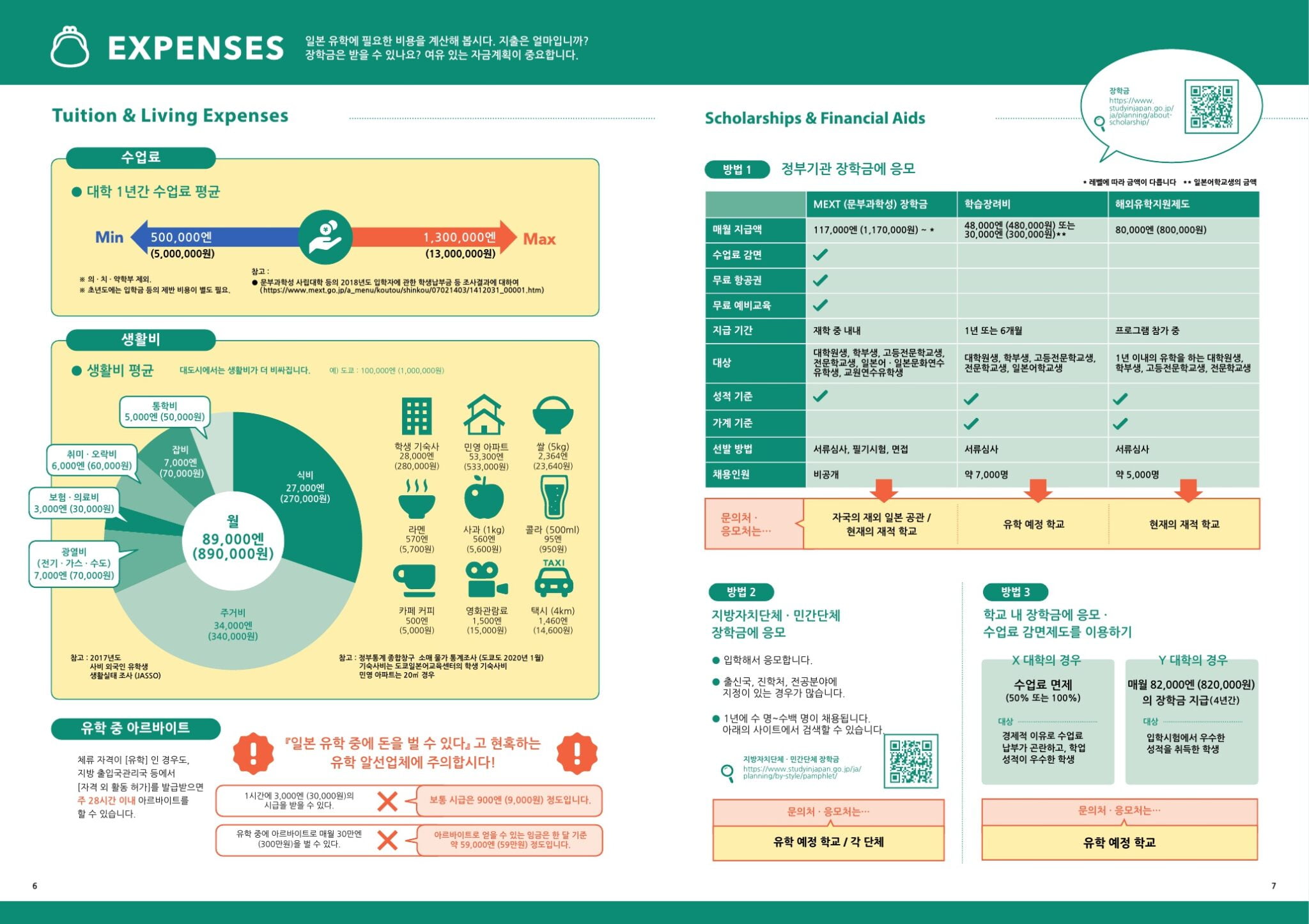 일본유학가이드_4